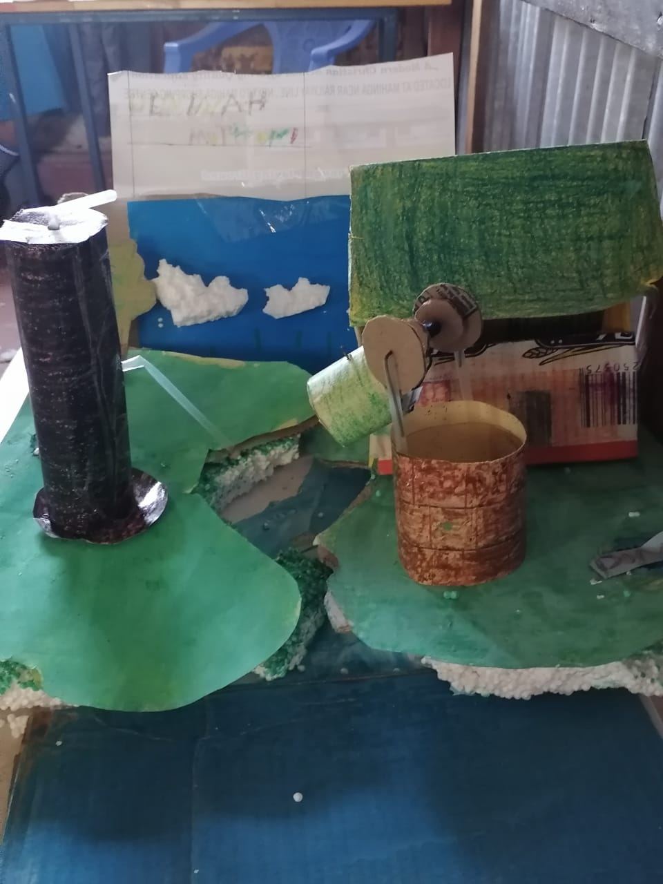 A hands-on science project model